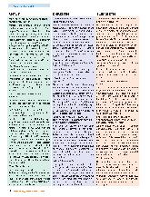 Vorschauseite 2: Und wie machst du das?