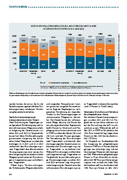 Vorschauseite 3: Tarifgerechte Entlohnung: Wo steht die Pflege in NRW?