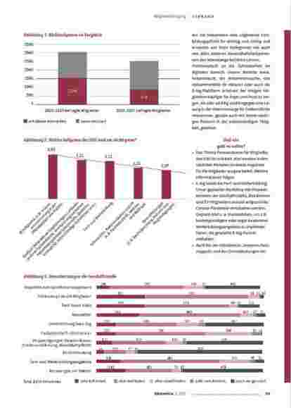 Vorschauseite 2: Engagement in der Berufspolitik und in der Qualität gewünscht: 1. Teil