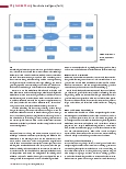 Vorschauseite 3: Künstliche Intelligenz (Teil 5) IT-Gesamtarchitektur im Krankenhaus