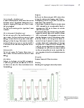 Vorschauseite 2: Niedertemperatur-Sterilisation mit verdampftem Wasserstoffperoxid (VH2O2)