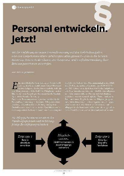Vorschauseite 1: Personal entwickeln. Jetzt!