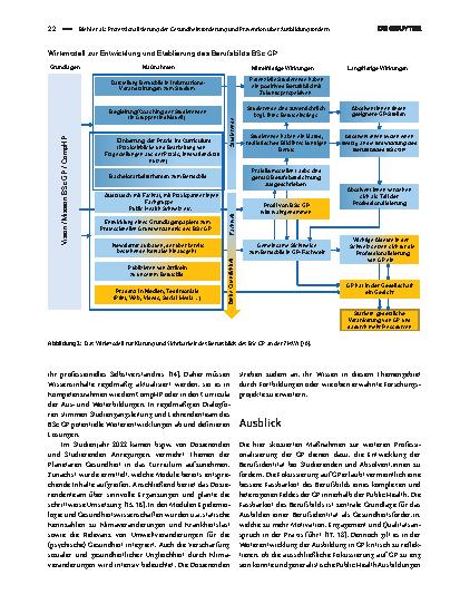 Vorschauseite 3: Professionalisierung der Gesundheitsförderung und Prävention über Ausbildung fördern
