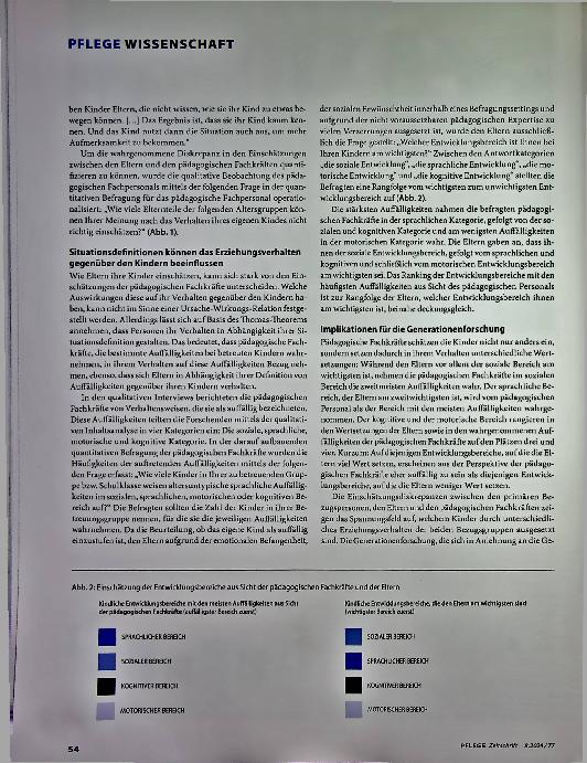 Vorschauseite 3: Generation Alpha erfährt Einschätzungsdisparitäten