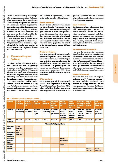 Vorschauseite 2: Neuauflage der Patholinguistischen Diagnostik bei Sprachentwicklungsstörungen (PDSS)