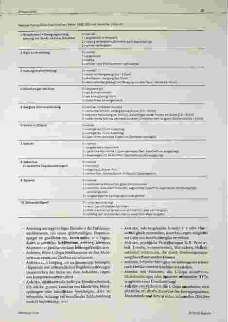 Vorschauseite 3: Menschen mit Parkinson-Krankheit pflegen: Assessment, Pflegediagnosen und -Interventionen