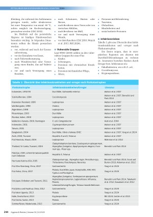 Vorschauseite 4: Hygiene bei Flutkatastrophen