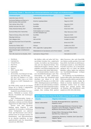 Vorschauseite 5: Hygiene bei Flutkatastrophen