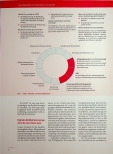 Vorschauseite 2: Digitalisierung voraus!