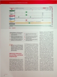 Vorschauseite 4: Digitalisierung voraus!
