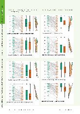 Vorschauseite 4: Neurofeedback-Therapie bei Kindern mit AD(H)S in der ergotherapeutischen Praxis: Ergebnisse einer retrospektiven, monozentrischen Studie