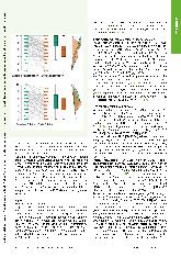 Vorschauseite 5: Neurofeedback-Therapie bei Kindern mit AD(H)S in der ergotherapeutischen Praxis: Ergebnisse einer retrospektiven, monozentrischen Studie