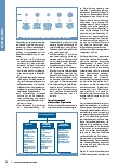 Vorschauseite 3: Digitalisierung und Organisation des Controllings in der Zukunft