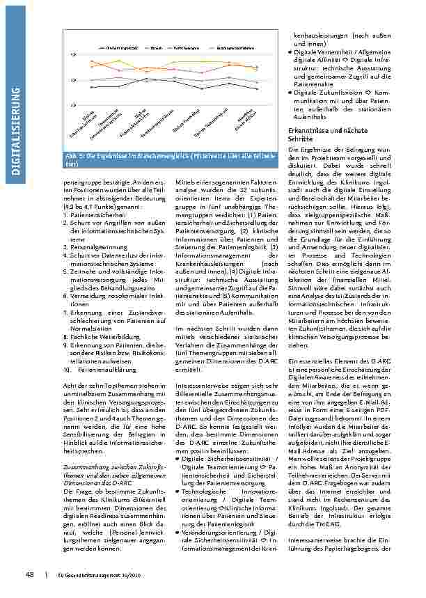 Vorschauseite 4: Digitale Einstellung, Bereitschaft und Zukunftsorientierung im Klinikum Ingolstadt