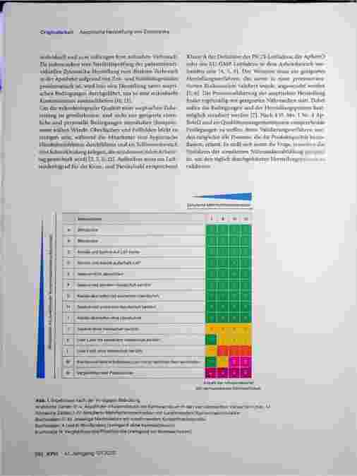 Vorschauseite 2: Prozessorientierte Risikoanalyse bei der aseptischen Herstellung von Zytostatika
