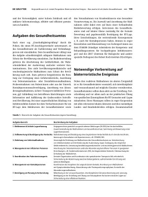 Vorschauseite 2: Lokale Perspektive: Bioterroristisches Ereignis – Was mache ich als lokales Gesundheitsamt
