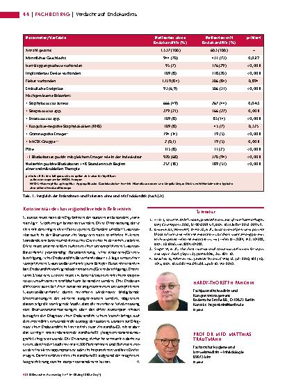 Vorschauseite 3: Verdacht auf Endokarditis. Welchen Vorhersagewert haben mehrfach positive Blutkulturen?