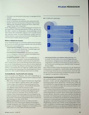 Vorschauseite 2: CareTechDidaktik: Digitalkompetenz in der Pflegebildung