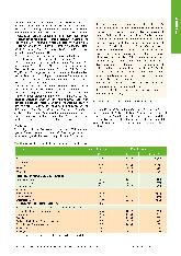 Vorschauseite 3: Das theoretische Verständnis und die praktische Implementierung modellgeleiteter Ergotherapie bei Lernenden und Berufseinsteiger*innen in Deutschland - Eine Umfrage