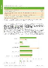 Vorschauseite 4: Das theoretische Verständnis und die praktische Implementierung modellgeleiteter Ergotherapie bei Lernenden und Berufseinsteiger*innen in Deutschland - Eine Umfrage