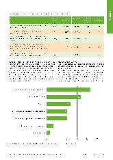 Vorschauseite 5: Das theoretische Verständnis und die praktische Implementierung modellgeleiteter Ergotherapie bei Lernenden und Berufseinsteiger*innen in Deutschland - Eine Umfrage
