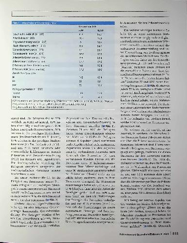 Vorschauseite 4: Kommunale Gesundheitskompetenz und kommunale Kapazitätsentwicklung