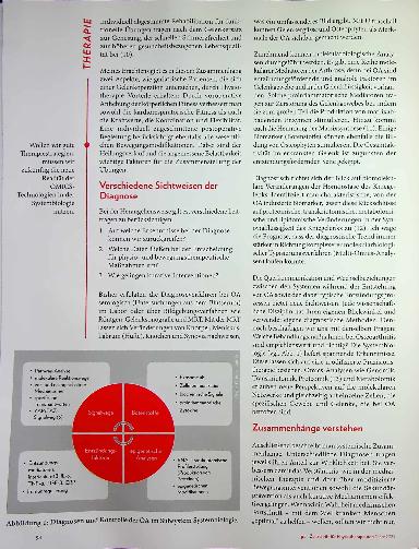 Vorschauseite 2: Vielversprechende Diagnosetools Neue Potenziale bei Arthrose und Gelenkentzündungen