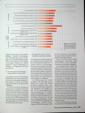 Vorschauseite 6: Formen und Häufigkeit von Gewalt gegen Lehrpersonen in der Deutschschweiz: Analyse einer repräsentativen Umfrage