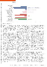 Vorschauseite 3: Ein neues standardisiertes Testverfahren zur Überprüfung der sensorischen Integration (SI)