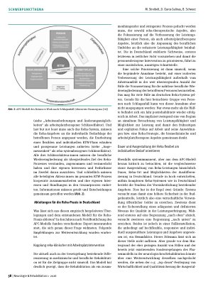Vorschauseite 6: Ein konzeptionelles Modell zum Return to Work nach Schlaganfall