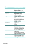 Vorschauseite 3: Nosokomiale Infektionen: Epidemiologie, Erregerspektrum und Prävention
