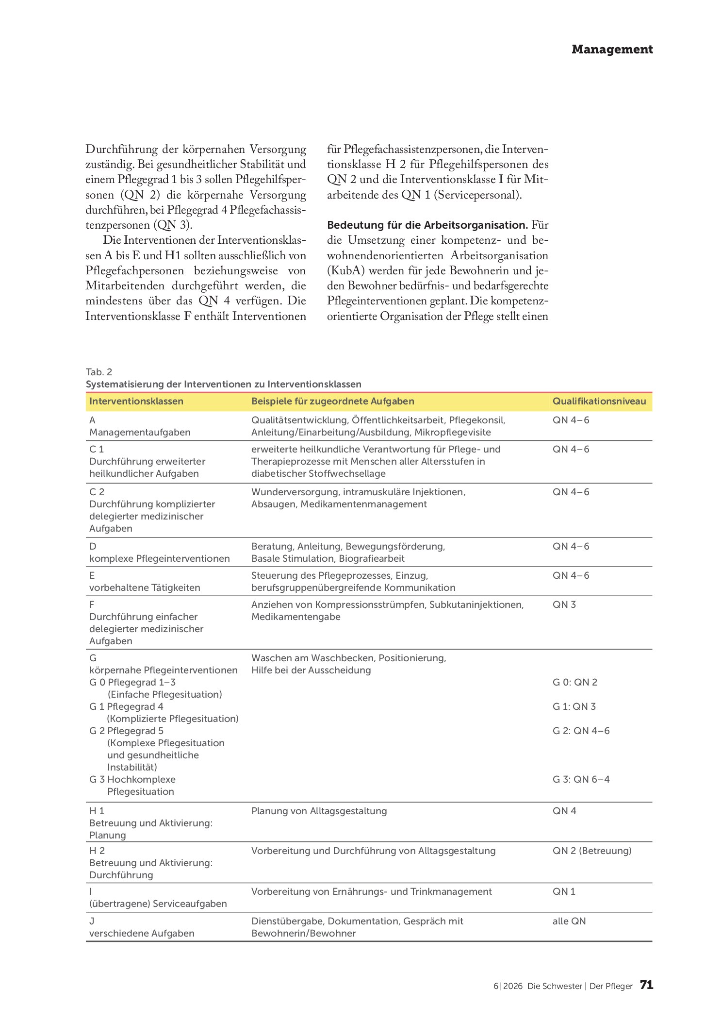 Vorschauseite 4: Qualifikationsmixmodell für die Langzeitpflege