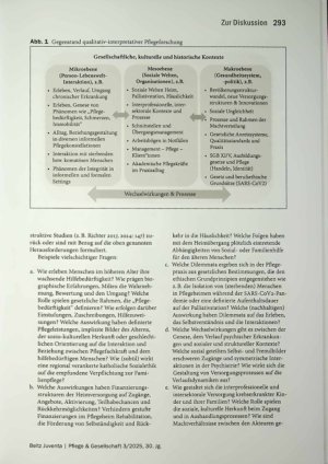 Vorschauseite 4: Ein Essay zur Bedeutung der qualitativ-Interpretativen Forschung zur wissenschaftlichen Fundierung der Pflege