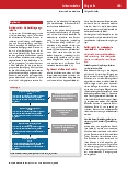 Vorschauseite 5: Multiprofessionelle und interdisziplinäre Lösungen zur nachhaltigen Optimierung der Intensivkapazitätsnutzung. Lehren aus der Krise – von der COVID-19-Pandemie zur neuen Normalitä…