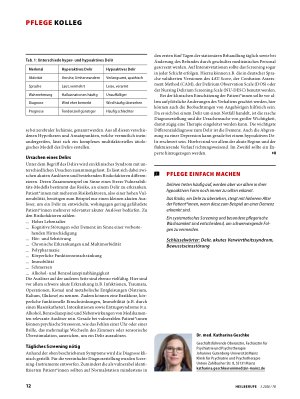 Vorschauseite 3: Delir rechtzeitig erkennen und handeln