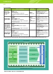 Vorschauseite 4: Der Entstehungsprozess von aggressiven Verhaltensweisen gegenüber professionell Pflegenden im häuslichen Setting: eine qualitative multiple Case Study
