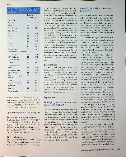 Vorschauseite 4: Gestaltung einer gesundheitsgerechten Arbeitsumgebung: Was brauchen Beschäftigte in kleinen und mittleren Betrieben im ländlichen Raum?