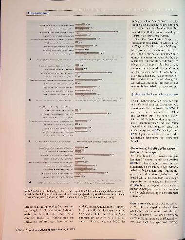 Vorschauseite 5: Gestaltung einer gesundheitsgerechten Arbeitsumgebung: Was brauchen Beschäftigte in kleinen und mittleren Betrieben im ländlichen Raum?