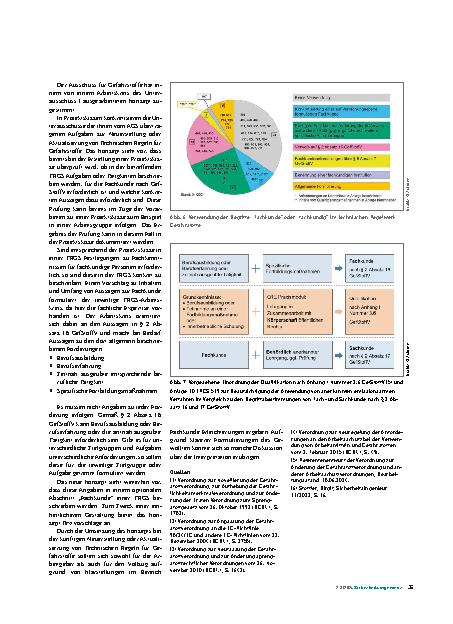 Vorschauseite 4: Herausforderung Fachkunde in der Gefahrstoffverordnung Praktikabler Lösungsansatz The corrected text is: Herausforderung Fachkunde in der Gefahrstoffverordnung Praktikabler Lösung…