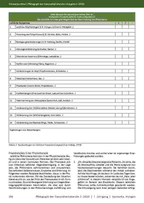 Vorschauseite 6: Leibliche Phänomene in der Physiotherapie: Ein Feedbackbogen zum Erlernen leiblicher Gegenübertragung