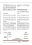 Vorschauseite 4: Schwerpunkt 29 Gesundheitsförderung im interprofessionellen Kontext Erfolgreiche Suche nach Partnerschaften