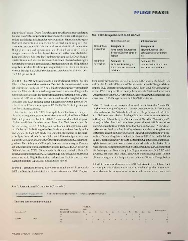 Vorschauseite 2: Qualitätsindikator IAD