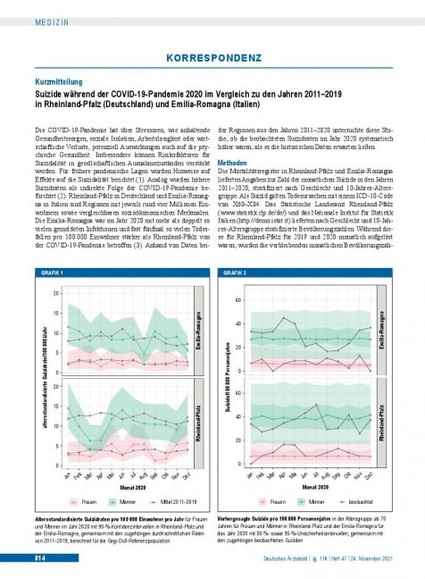 Vorschauseite 1: Suizide während der COVID-19-Pandemie 2020 im Vergleich zu den Jahren 2011-2019 in Rheinland-Pfalz (Deutschland) und Emilia-Romagna (Italien)