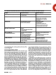 Vorschauseite 2: Dysphagien identifizieren