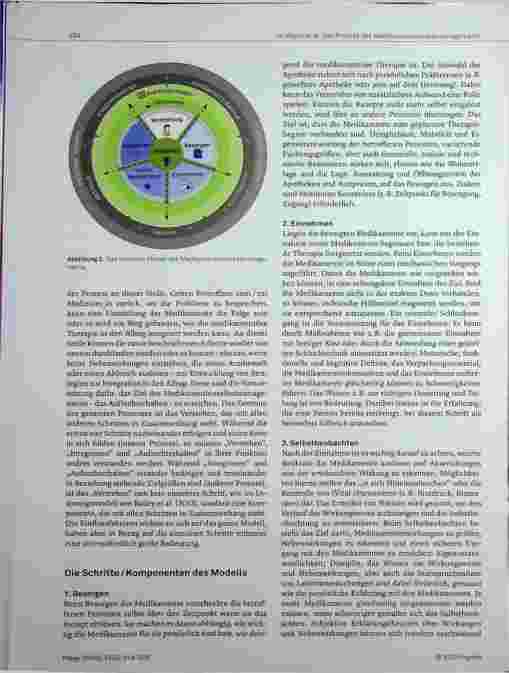 Vorschauseite 6: Der Prozess des Medikamenten-Selbstmanagements: Eine Modellrevision auf Basis einer qualitativen Sekundäranalyse