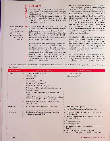 Vorschauseite 2: Kinderfüfee in Bewegung Fallbeispiel einer physiotherapeutischen Diagnosestellung