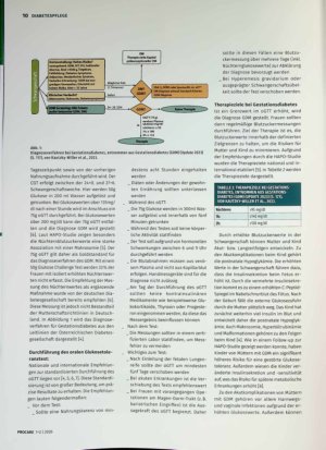 Vorschauseite 2: Diabetes und Schwangerschaft