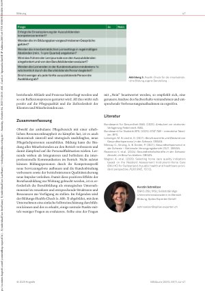 Vorschauseite 4: Berufsbildung im Spitex-Bereich Herausforderungen und Chancen