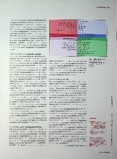 Vorschauseite 2: Cannabinoide als Erweiterung des Therapieportfolios