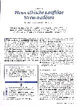 Vorschauseite 1: Wenn ethische Konflikte Stress auslösen. Moralische Verletzbarkeit der Pflegenden.